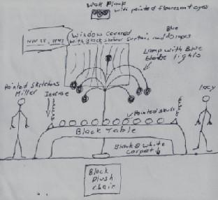 jeffrey dahmer altar or shrine hand drawing 1991a